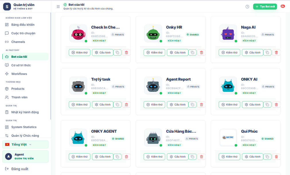Bot List